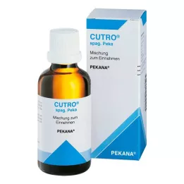 CUTRO spag.peka damla, 50 ml
