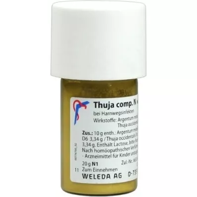 THUJA COMP.N Tritürasyon, 20 g