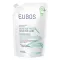 EUBOS SENSITIVE Lotion Dermo Protectiv bakım sonrası poşeti, 400 ml