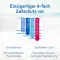 LADIVAL Alerjik cilt jeli LSF 20, 200 ml