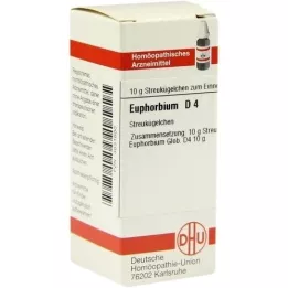 EUPHORBIUM D 4 globül, 10 g