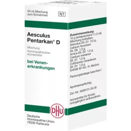 AESCULUS PENTARKAN D Karışım, 50 ml