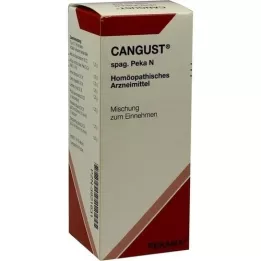 CANGUST spag. damla, 100 ml