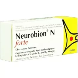 NEUROBION N forte kaplı tabletler, 20 adet