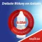 ALLERGODIL akut göz damlası, 6 ml