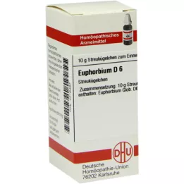 EUPHORBIUM D 6 globül, 10 g