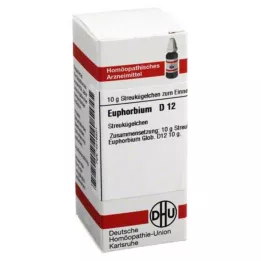 EUPHORBIUM D 12 globül, 10 g