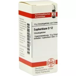 EUPHORBIUM D 12 globül, 10 g