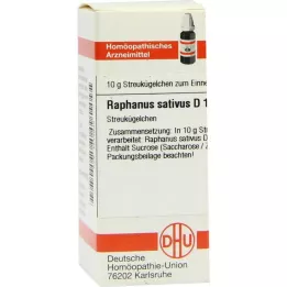 RAPHANUS SATIVUS D 12 globül, 10 g