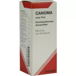 CANOMA spag.peka damla, 50 ml