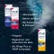 SNUP Soğuk sprey %0,05 burun spreyi, 10 ml