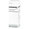 CROTAMITEX Losyon, 100 ml