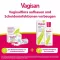 VAGISAN Mahrem yıkama losyonu, 200 ml
