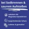 PANTOPRAZOL TAD 20 mg b.Sodbrenn. mide suyu tabletleri, 14 adet