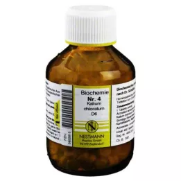 BIOCHEMIE 4 Potasyum kloratum D 6 Tablet, 400 Kapsül