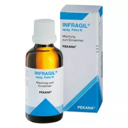 INFRAGIL spag.peka N damla, 100 ml