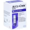 ACCU-CHEK Aviva Test Stripleri Plazma II, 1X50 adet