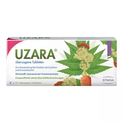 UZARA 40 mg kaplı tabletler, 50 adet UZARA 40 mg kaplı tabletler, 50 adet