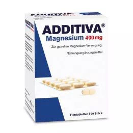 ADDITIVA Magnezyum 400 mg film kaplı tablet, 60 adet