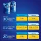 NICOTINELL Cool Mint 2 mg sakız, 96 adet