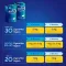 NICOTINELL Pastil 2 mg Nane, 36 adet