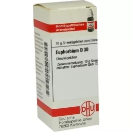 EUPHORBIUM D 30 globül, 10 g