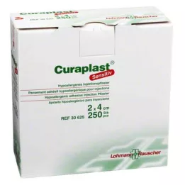 CURAPLAST Hassas 2x4 cm enjeksiyon alçıları, 250 adet