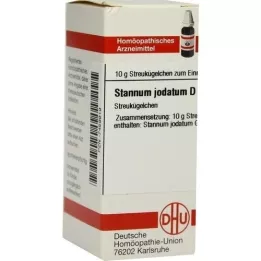 STANNUM JODATUM D 12 globül, 10 g