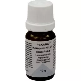 PEKANA Kompleks No. 71 globül, 10 g