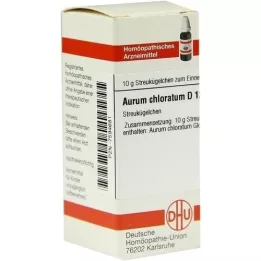 AURUM CHLORATUM D 12 globül, 10 g