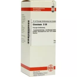 GLONOINUM D 30 seyreltme, 50 ml
