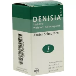 DENISIA 1 Soğuk tablet, 80 adet