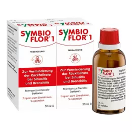 [1 süspansiyon, 2X50 ml
