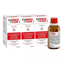 [1 süspansiyon, 3X50 ml