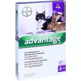 ADVANTAGE Büyük kediler ve büyük süs tavşanları için 80 mg, 4X0,8 ml