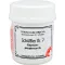 SCHÜSSLER No.7 Magnesium phosphoricum D 6 tablet, 400 adet