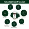 BITTERKRAFT Orijinal sıvı, 20 ml
