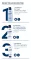 Instructions for use for Eucerin UreaRepair ayak kremi 10%, 100 ml - 4