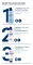 Instructions for use for Eucerin UreaRepair el kremi %5, 75 ml - 4