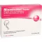 MINOXICUTAN Kadınlar 20 mg/ml sprey, 3X60 ml