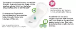 Instructions for use for Molicare Premium bayan pedi 2 damla (14 adet) - 2