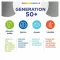 Centrum Generation 50 + tablet, 30 adet