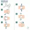 MoliCare® Premium Elastic 10 damla XL, 14 adet