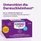 SYMBIOLACT PLUS Kapsüller, 90 adet