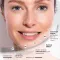 dermatoLoges wellAging - Hyaluronik asitli ikili kapaklar (60 adet)