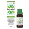 IBEROGAST Klasik oral sıvı, 20 ml