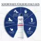 EUCERIN Aquaphor Protect & Onarım Spreyi, 250 ml