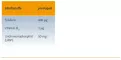 Instructions for use for Keltican forte, 2X80 adet - 3