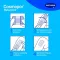 kozmopor® su geçirmez 7,2 cm x 5 cm steril, 5 adet