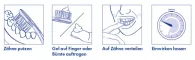Instructions for use for KAREX Çocuk diş koruma jeli, 50 ml - 2